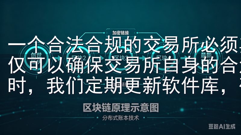一个合法合规的交易所必须其注册地遵循当地的法律法规，这不仅可以确保交易所自身的合法性，更能为用户提供一种安全感同时，我们定期更新软件库，确保您获取到最新版本的软件。