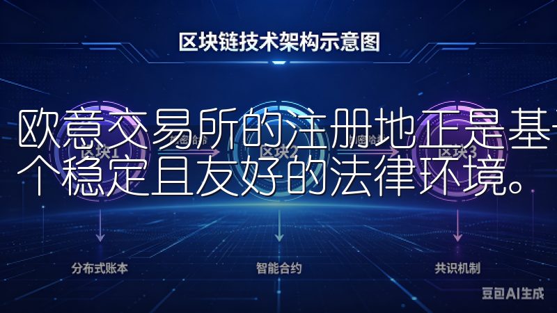 欧意交易所的注册地正是基于对这些政策的深入分析，选择了一个稳定且友好的法律环境。